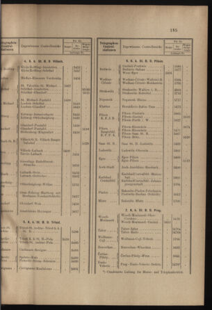 Verordnungs- und Anzeige-Blatt der k.k. General-Direction der österr. Staatsbahnen 19000605 Seite: 3