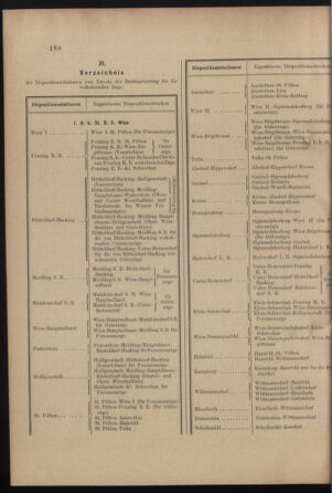 Verordnungs- und Anzeige-Blatt der k.k. General-Direction der österr. Staatsbahnen 19000605 Seite: 6