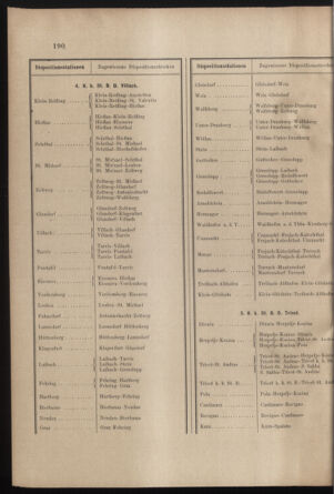 Verordnungs- und Anzeige-Blatt der k.k. General-Direction der österr. Staatsbahnen 19000605 Seite: 8