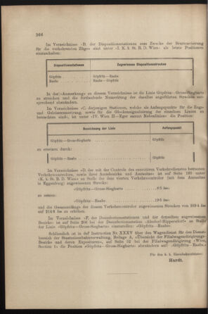 Verordnungs- und Anzeige-Blatt der k.k. General-Direction der österr. Staatsbahnen 19001013 Seite: 4