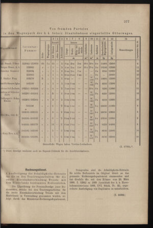 Verordnungs- und Anzeige-Blatt der k.k. General-Direction der österr. Staatsbahnen 19001015 Seite: 7