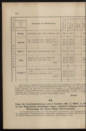 Verordnungs- und Anzeige-Blatt der k.k. General-Direction der österr. Staatsbahnen 19001103 Seite: 6