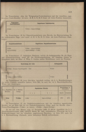 Verordnungs- und Anzeige-Blatt der k.k. General-Direction der österr. Staatsbahnen 19001117 Seite: 3