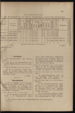 Verordnungs- und Anzeige-Blatt der k.k. General-Direction der österr. Staatsbahnen 19001117 Seite: 9