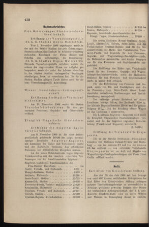 Verordnungs- und Anzeige-Blatt der k.k. General-Direction der österr. Staatsbahnen 19001124 Seite: 6