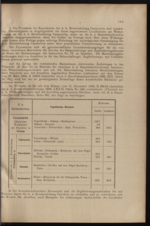 Verordnungs- und Anzeige-Blatt der k.k. General-Direction der österr. Staatsbahnen 19001201 Seite: 3