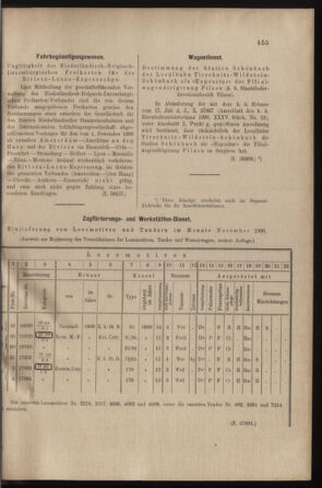 Verordnungs- und Anzeige-Blatt der k.k. General-Direction der österr. Staatsbahnen 19001215 Seite: 3