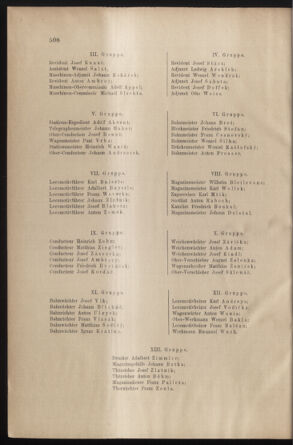 Verordnungs- und Anzeige-Blatt der k.k. General-Direction der österr. Staatsbahnen 19001231 Seite: 30