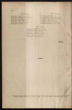 Verordnungs- und Anzeige-Blatt der k.k. General-Direction der österr. Staatsbahnen 19001231 Seite: 36