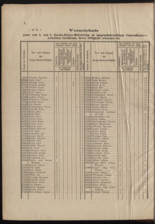 Verordnungs- und Anzeige-Blatt der k.k. General-Direction der österr. Staatsbahnen 19010112 Seite: 2