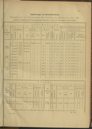 Verordnungs- und Anzeige-Blatt der k.k. General-Direction der österr. Staatsbahnen 19010112 Seite: 9