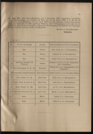 Verordnungs- und Anzeige-Blatt der k.k. General-Direction der österr. Staatsbahnen 19010121 Seite: 3