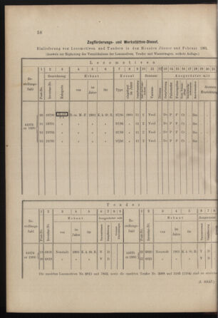 Verordnungs- und Anzeige-Blatt der k.k. General-Direction der österr. Staatsbahnen 19010309 Seite: 4