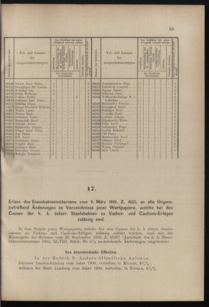 Verordnungs- und Anzeige-Blatt der k.k. General-Direction der österr. Staatsbahnen 19010316 Seite: 3