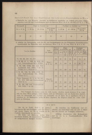 Verordnungs- und Anzeige-Blatt der k.k. General-Direction der österr. Staatsbahnen 19010406 Seite: 6