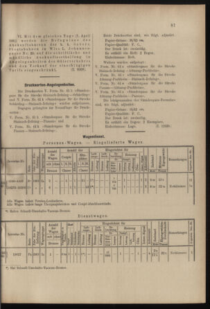 Verordnungs- und Anzeige-Blatt der k.k. General-Direction der österr. Staatsbahnen 19010406 Seite: 7