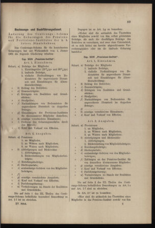 Verordnungs- und Anzeige-Blatt der k.k. General-Direction der österr. Staatsbahnen 19010406 Seite: 9