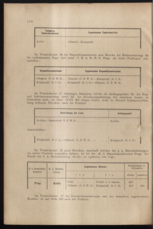 Verordnungs- und Anzeige-Blatt der k.k. General-Direction der österr. Staatsbahnen 19010504 Seite: 4