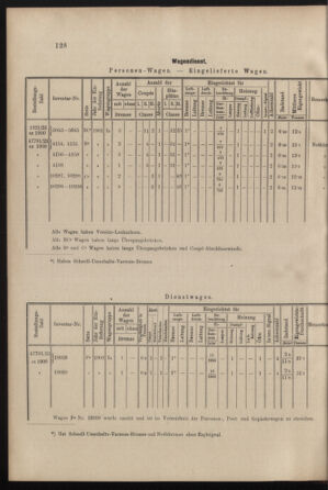 Verordnungs- und Anzeige-Blatt der k.k. General-Direction der österr. Staatsbahnen 19010511 Seite: 12