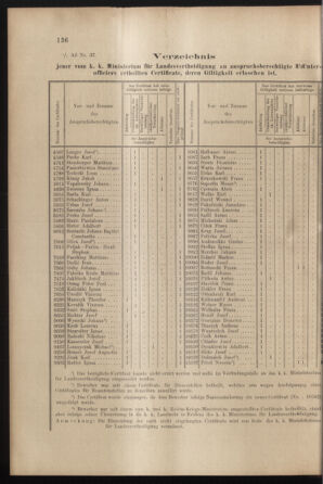 Verordnungs- und Anzeige-Blatt der k.k. General-Direction der österr. Staatsbahnen 19010518 Seite: 4