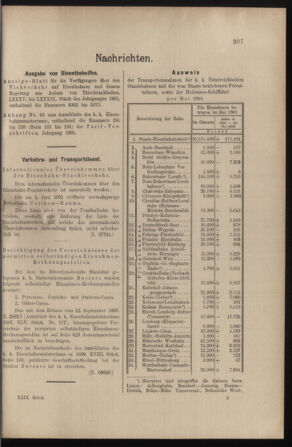 Verordnungs- und Anzeige-Blatt der k.k. General-Direction der österr. Staatsbahnen 19010629 Seite: 9