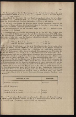 Verordnungs- und Anzeige-Blatt der k.k. General-Direction der österr. Staatsbahnen 19010713 Seite: 3