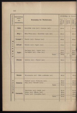 Verordnungs- und Anzeige-Blatt der k.k. General-Direction der österr. Staatsbahnen 19010713 Seite: 34