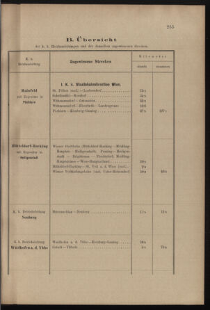 Verordnungs- und Anzeige-Blatt der k.k. General-Direction der österr. Staatsbahnen 19010713 Seite: 41