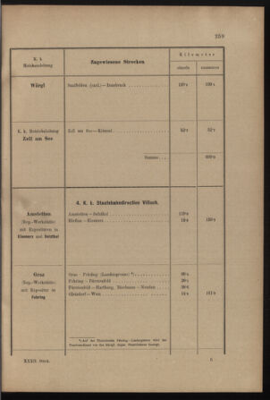 Verordnungs- und Anzeige-Blatt der k.k. General-Direction der österr. Staatsbahnen 19010713 Seite: 45