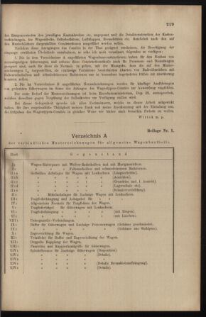 Verordnungs- und Anzeige-Blatt der k.k. General-Direction der österr. Staatsbahnen 19010713 Seite: 5