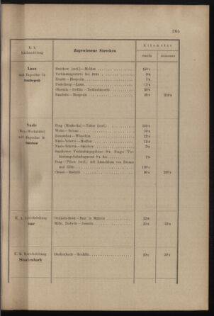 Verordnungs- und Anzeige-Blatt der k.k. General-Direction der österr. Staatsbahnen 19010713 Seite: 51