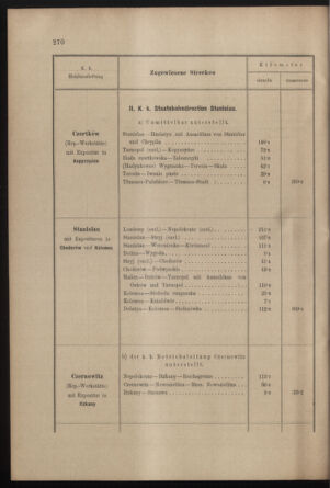 Verordnungs- und Anzeige-Blatt der k.k. General-Direction der österr. Staatsbahnen 19010713 Seite: 56