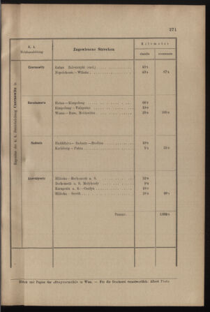 Verordnungs- und Anzeige-Blatt der k.k. General-Direction der österr. Staatsbahnen 19010713 Seite: 57