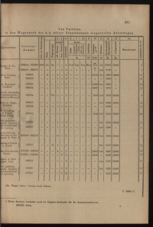 Verordnungs- und Anzeige-Blatt der k.k. General-Direction der österr. Staatsbahnen 19010720 Seite: 9