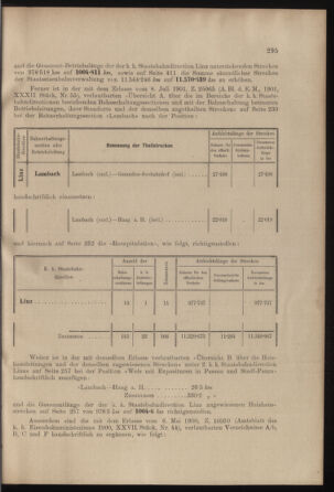 Verordnungs- und Anzeige-Blatt der k.k. General-Direction der österr. Staatsbahnen 19010803 Seite: 3