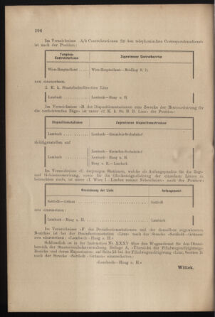 Verordnungs- und Anzeige-Blatt der k.k. General-Direction der österr. Staatsbahnen 19010803 Seite: 4