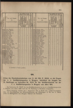 Verordnungs- und Anzeige-Blatt der k.k. General-Direction der österr. Staatsbahnen 19010809 Seite: 3