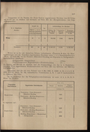 Verordnungs- und Anzeige-Blatt der k.k. General-Direction der österr. Staatsbahnen 19010817 Seite: 3