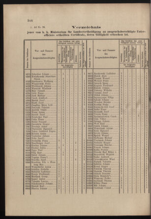 Verordnungs- und Anzeige-Blatt der k.k. General-Direction der österr. Staatsbahnen 19010907 Seite: 2