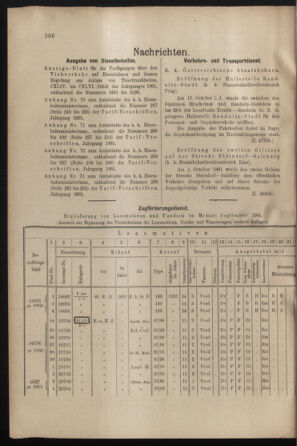 Verordnungs- und Anzeige-Blatt der k.k. General-Direction der österr. Staatsbahnen 19011023 Seite: 4