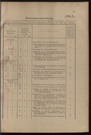 Verordnungs- und Anzeige-Blatt der k.k. General-Direction der österr. Staatsbahnen 19011109 Seite: 3