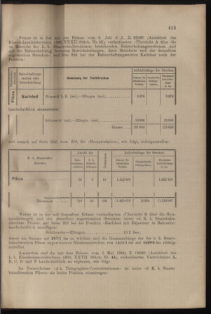 Verordnungs- und Anzeige-Blatt der k.k. General-Direction der österr. Staatsbahnen 19011116 Seite: 3