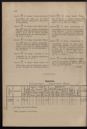 Verordnungs- und Anzeige-Blatt der k.k. General-Direction der österr. Staatsbahnen 19011207 Seite: 10