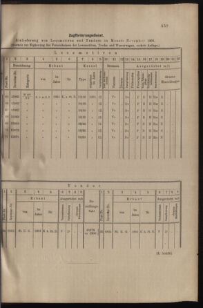 Verordnungs- und Anzeige-Blatt der k.k. General-Direction der österr. Staatsbahnen 19011221 Seite: 7