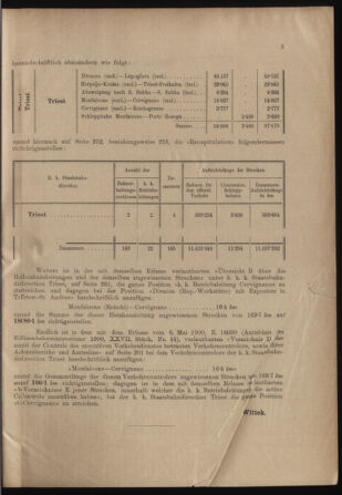 Verordnungs- und Anzeige-Blatt der k.k. General-Direction der österr. Staatsbahnen 19020104 Seite: 3