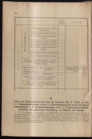 Verordnungs- und Anzeige-Blatt der k.k. General-Direction der österr. Staatsbahnen 19020111 Seite: 4