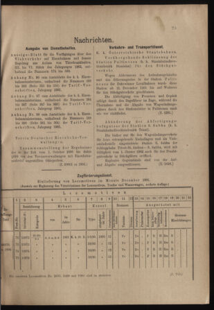 Verordnungs- und Anzeige-Blatt der k.k. General-Direction der österr. Staatsbahnen 19020118 Seite: 5