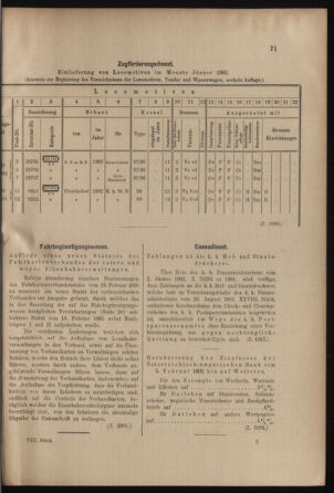 Verordnungs- und Anzeige-Blatt der k.k. General-Direction der österr. Staatsbahnen 19020215 Seite: 9