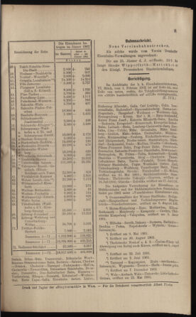 Verordnungs- und Anzeige-Blatt der k.k. General-Direction der österr. Staatsbahnen 19020301 Seite: 5