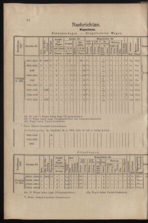 Verordnungs- und Anzeige-Blatt der k.k. General-Direction der österr. Staatsbahnen 19020308 Seite: 8